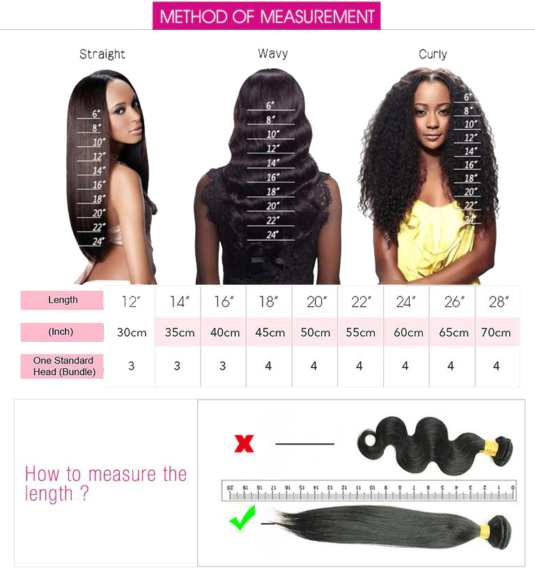 How-To-Measure-Hair-Length-Diagram